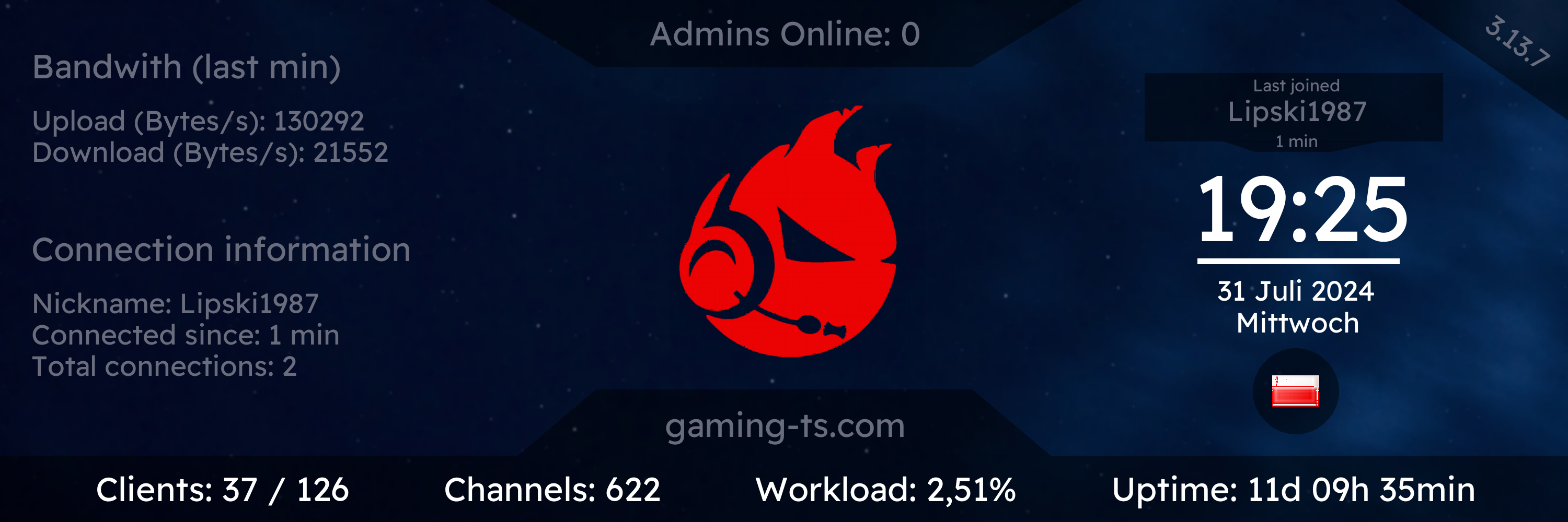 looking for teamspeak gamers to play