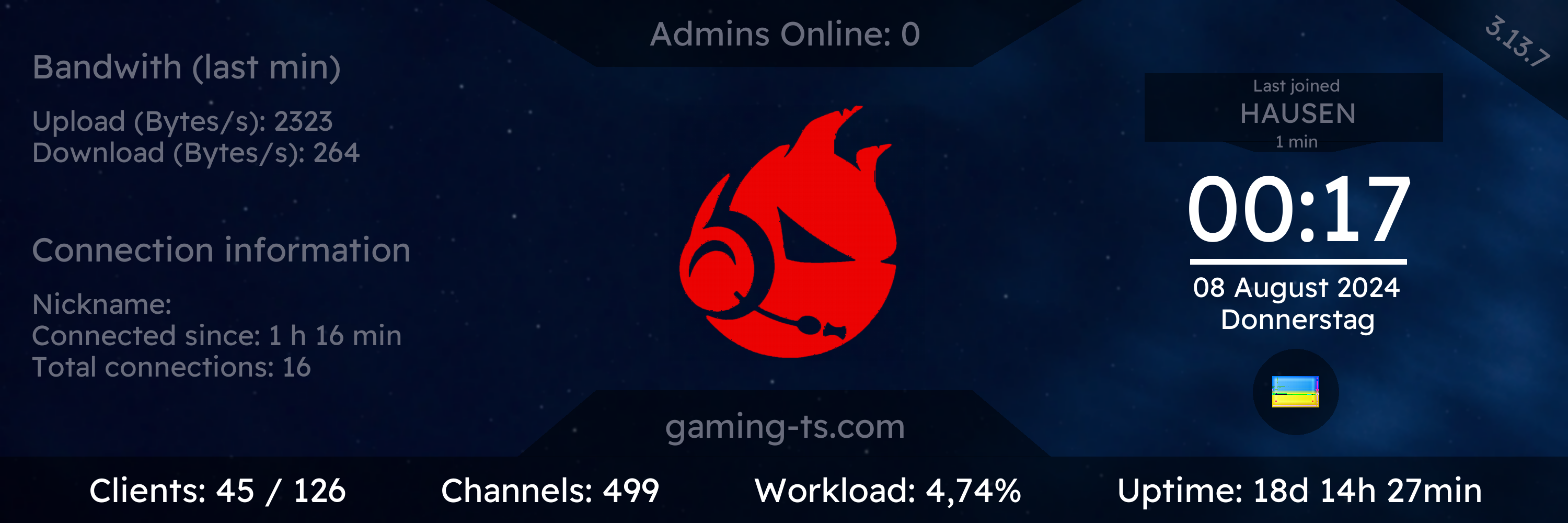 looking for teamspeak gamers to play