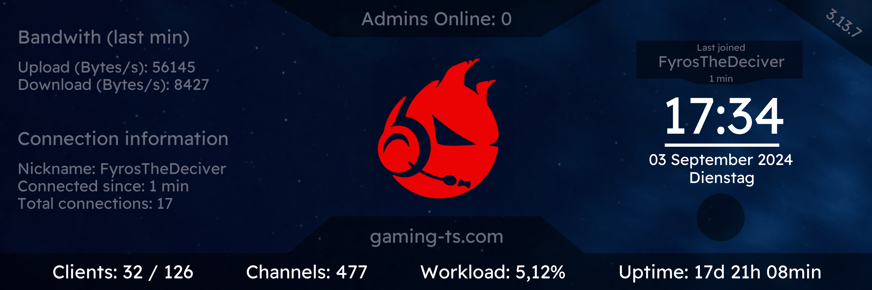 looking for teamspeak gamers to play