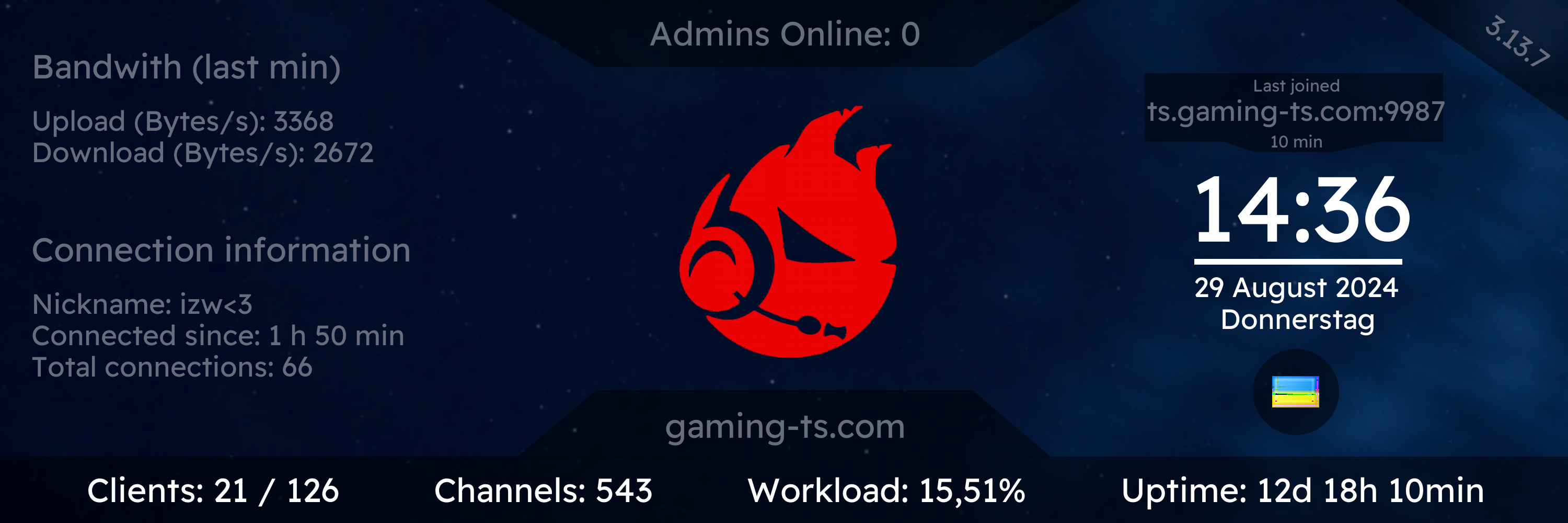 looking for teamspeak gamers to play