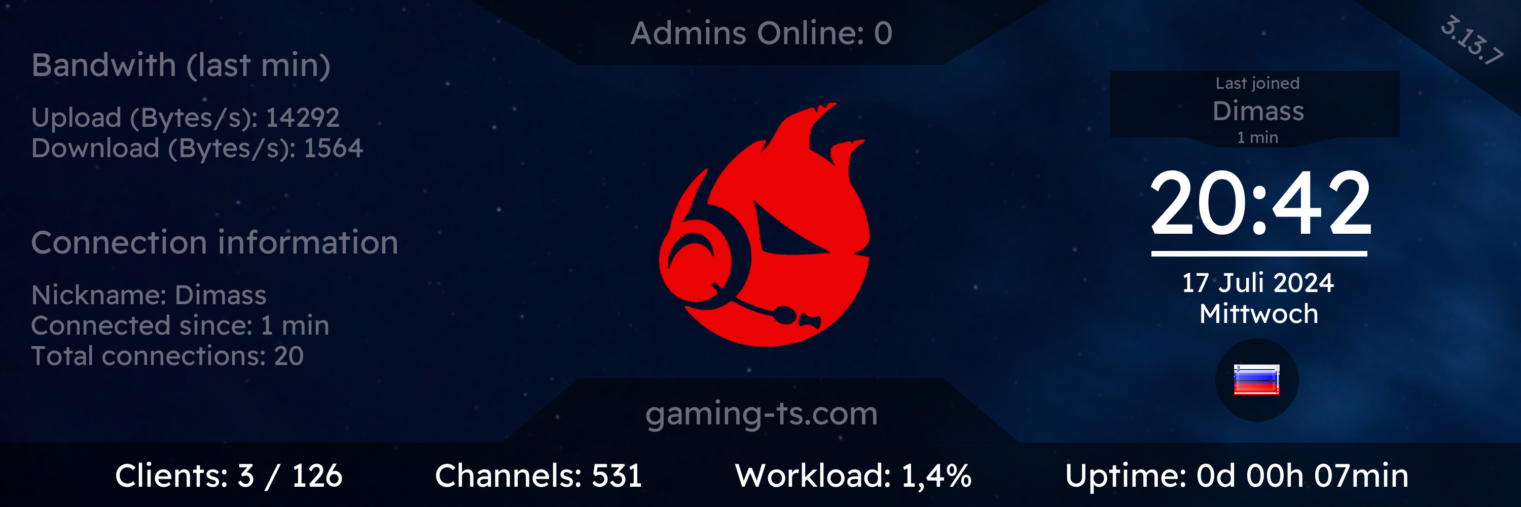 looking for teamspeak gamers to play